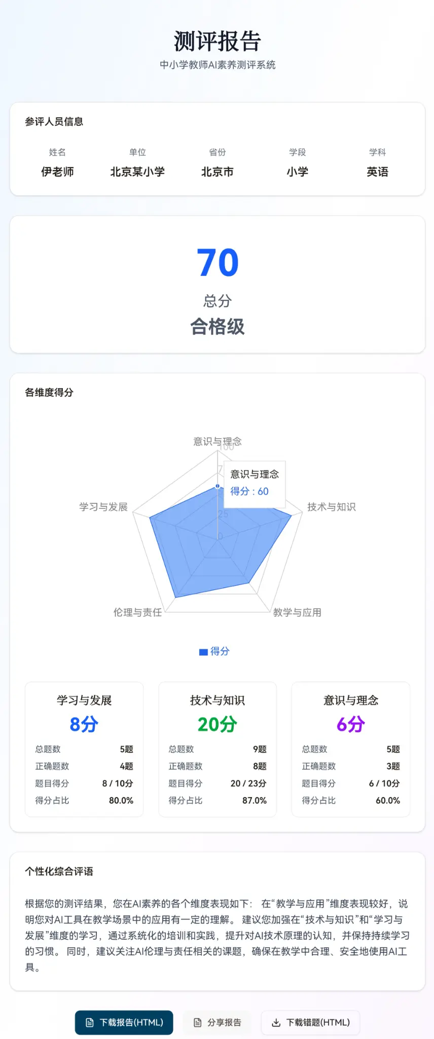 教师测评报告